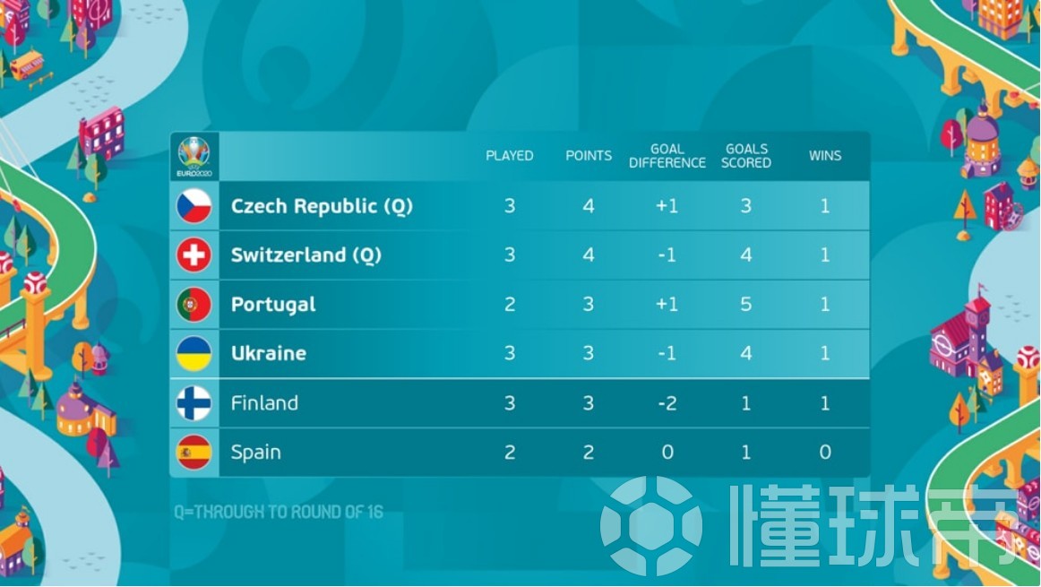 凯尔特人连平近況不佳，晋级形势岌岌可危的简单介绍